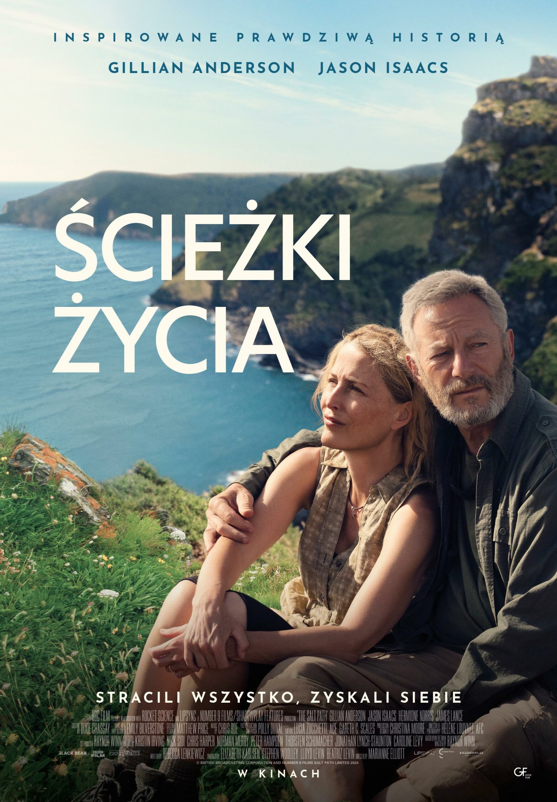 FKS: Ścieżki życia
