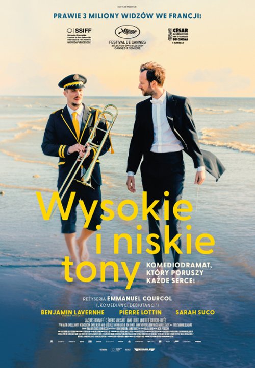FKS – Wysokie i niskie tony