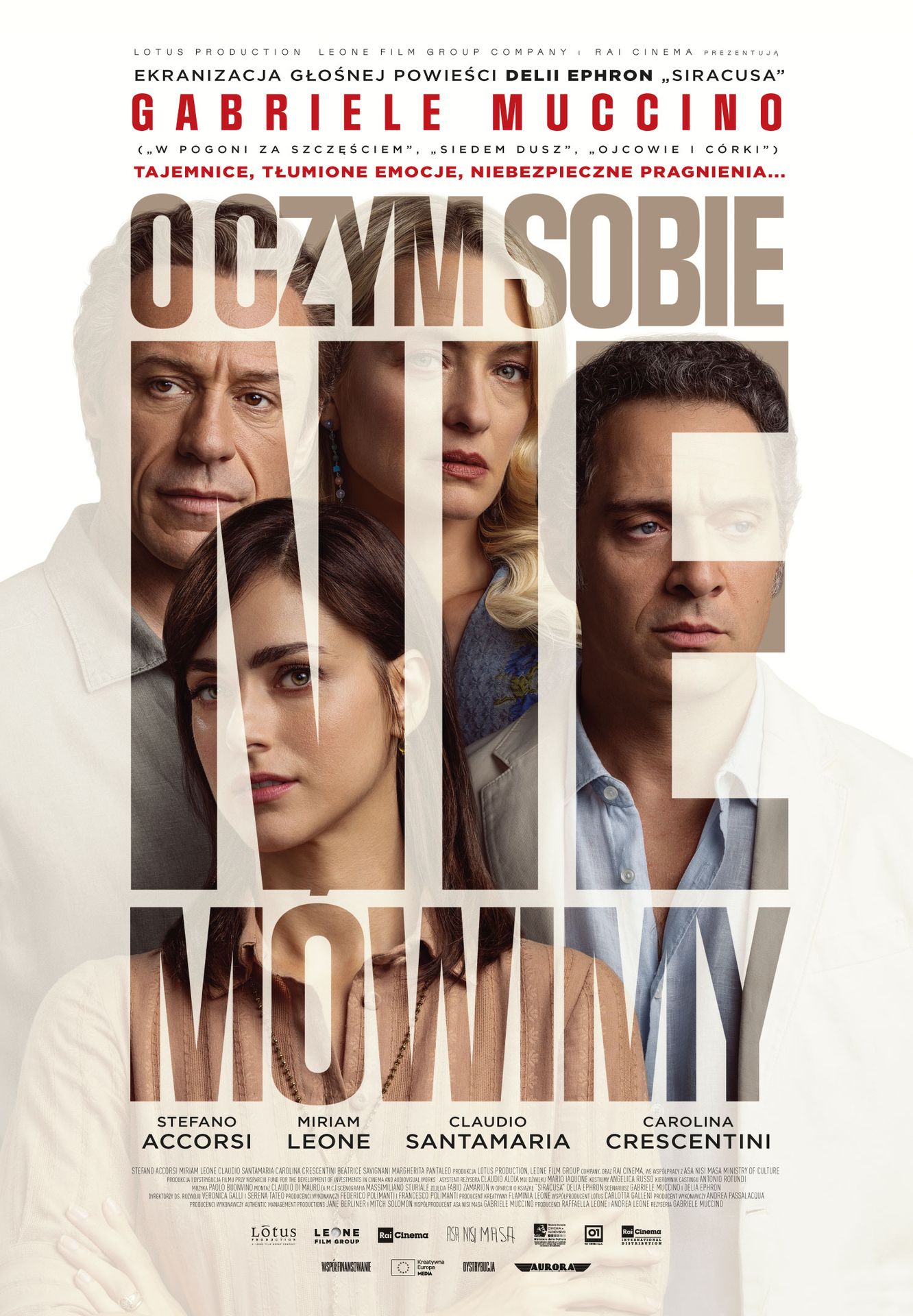 O czym sobie nie mówimy | FKS